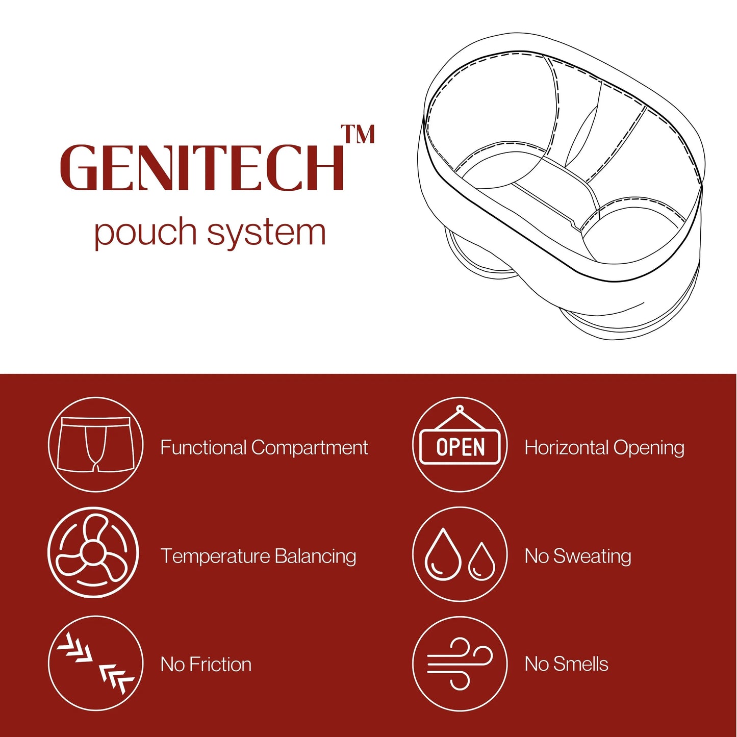 Astronut Men's Boxer Shorts With Geni-Tech Pouch