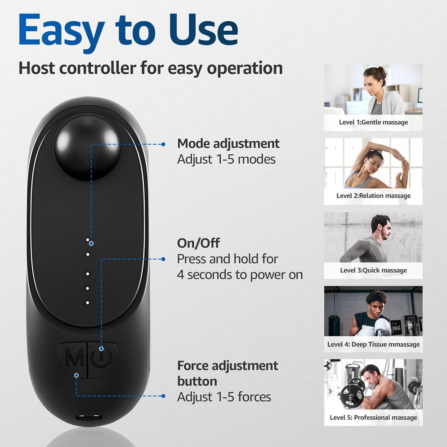 Ring Massager For Men and Women