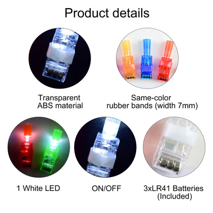 Cartoon Finger Projector for Kids
